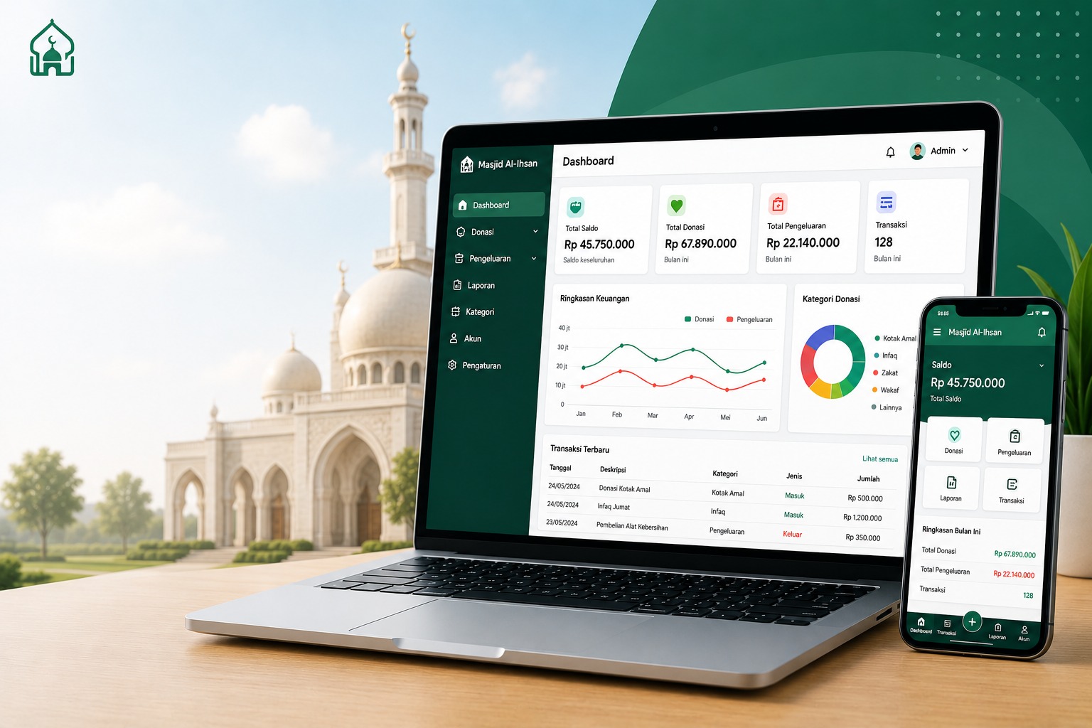 Aplikasi Keuangan Masjid Berbasis Web, Mudah & Fleksibel