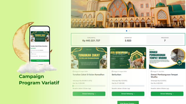 Campaign Program Variatif