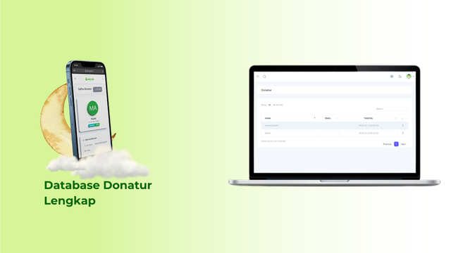 Database Donatur Lengkap