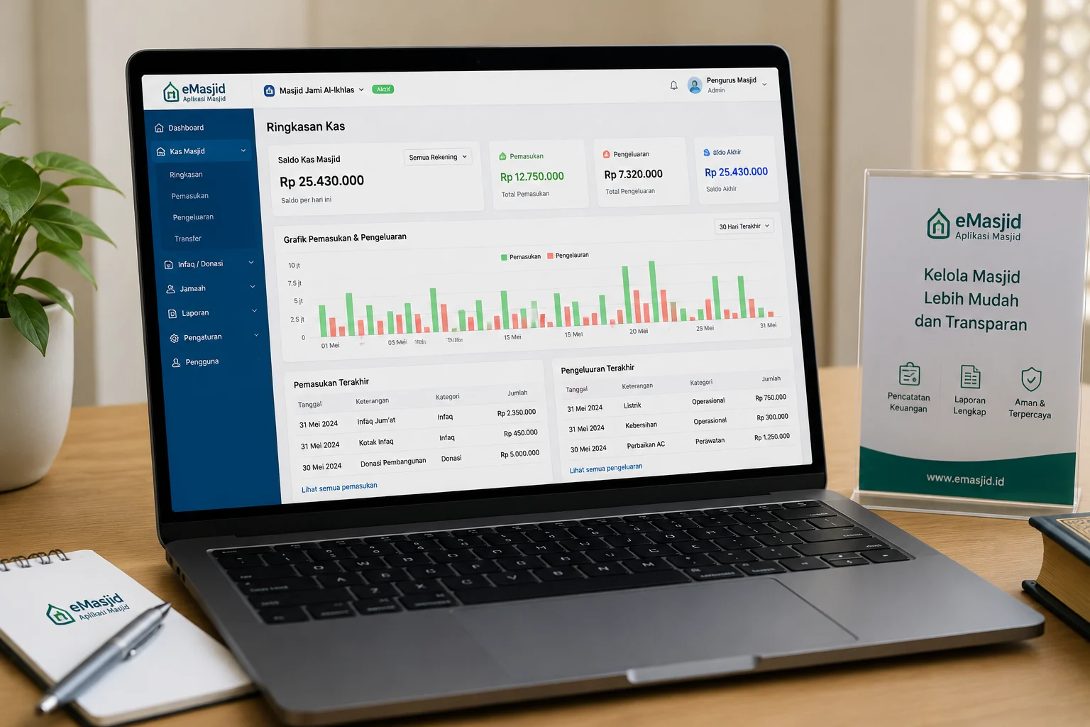 Software Keuangan Masjid untuk Memudahkan Pengelolaan