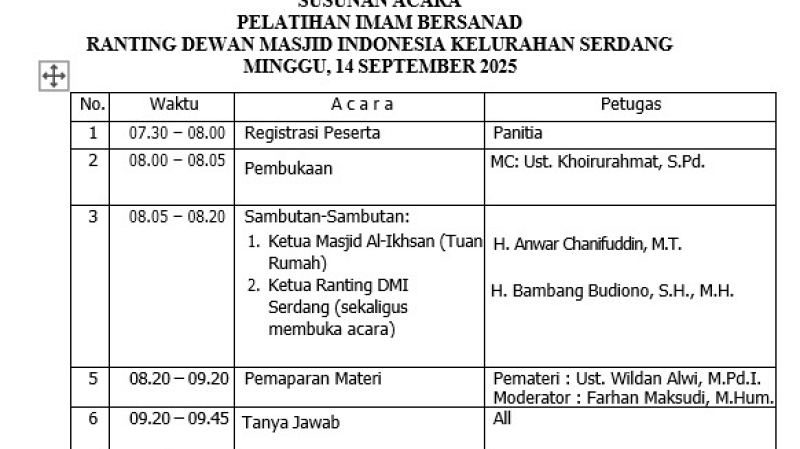 Run Down Acara Pelatihan Imam Bersanad