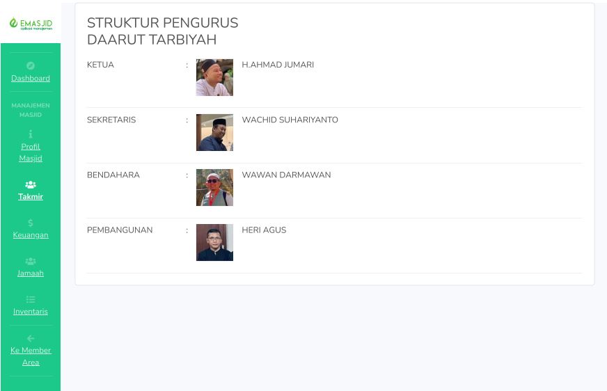 Pengurus