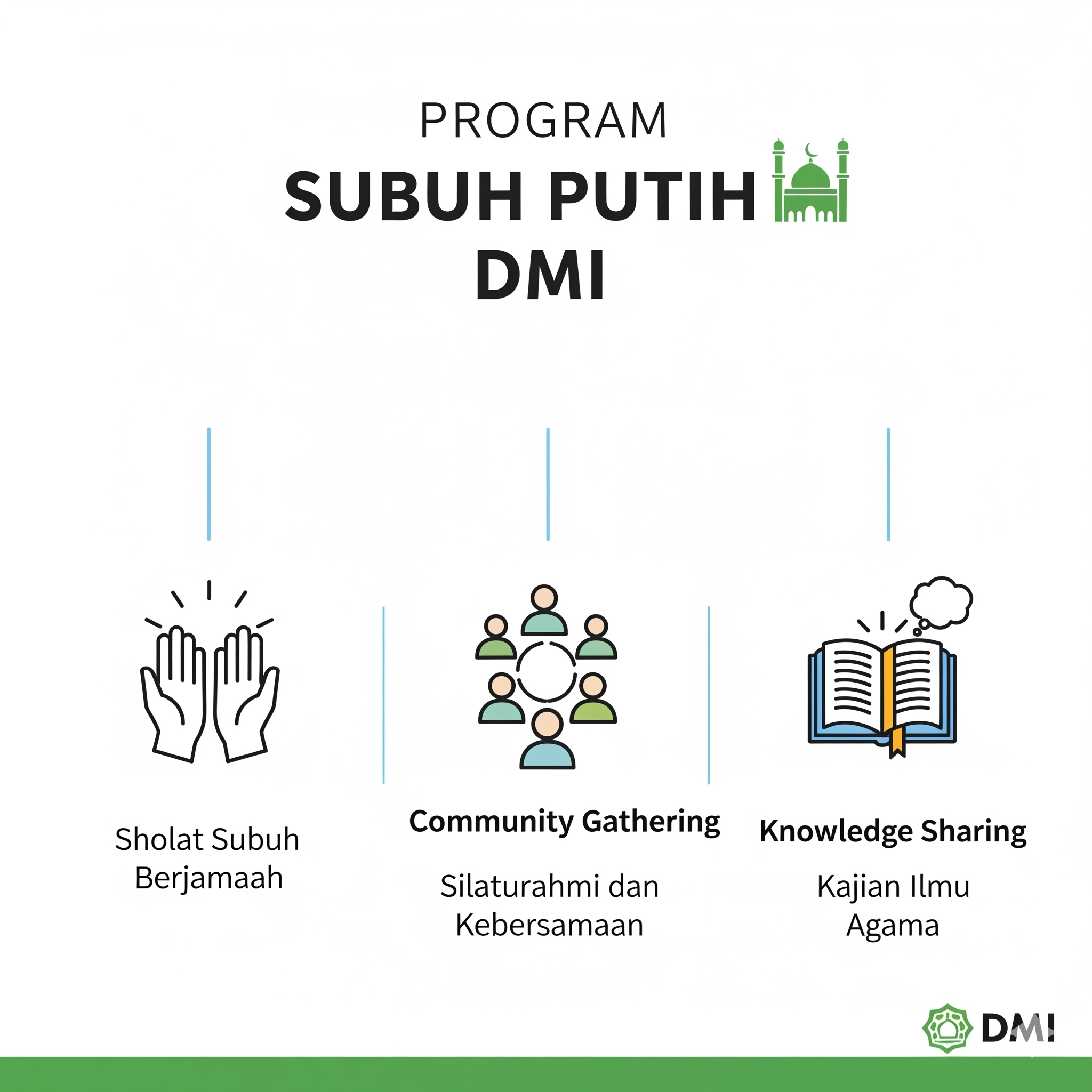 Program Subuh Putih