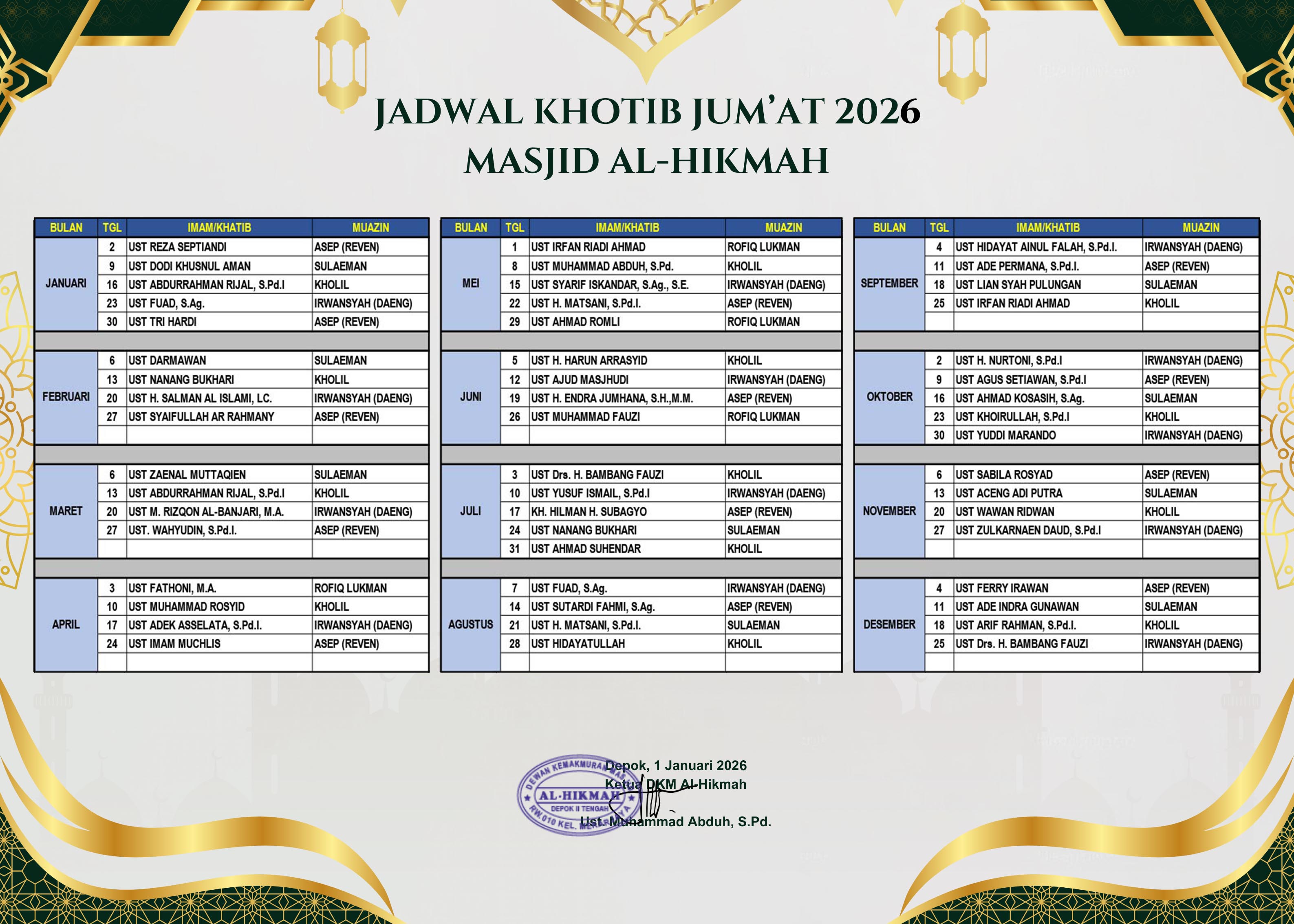 Keagamaan dan Dakwah