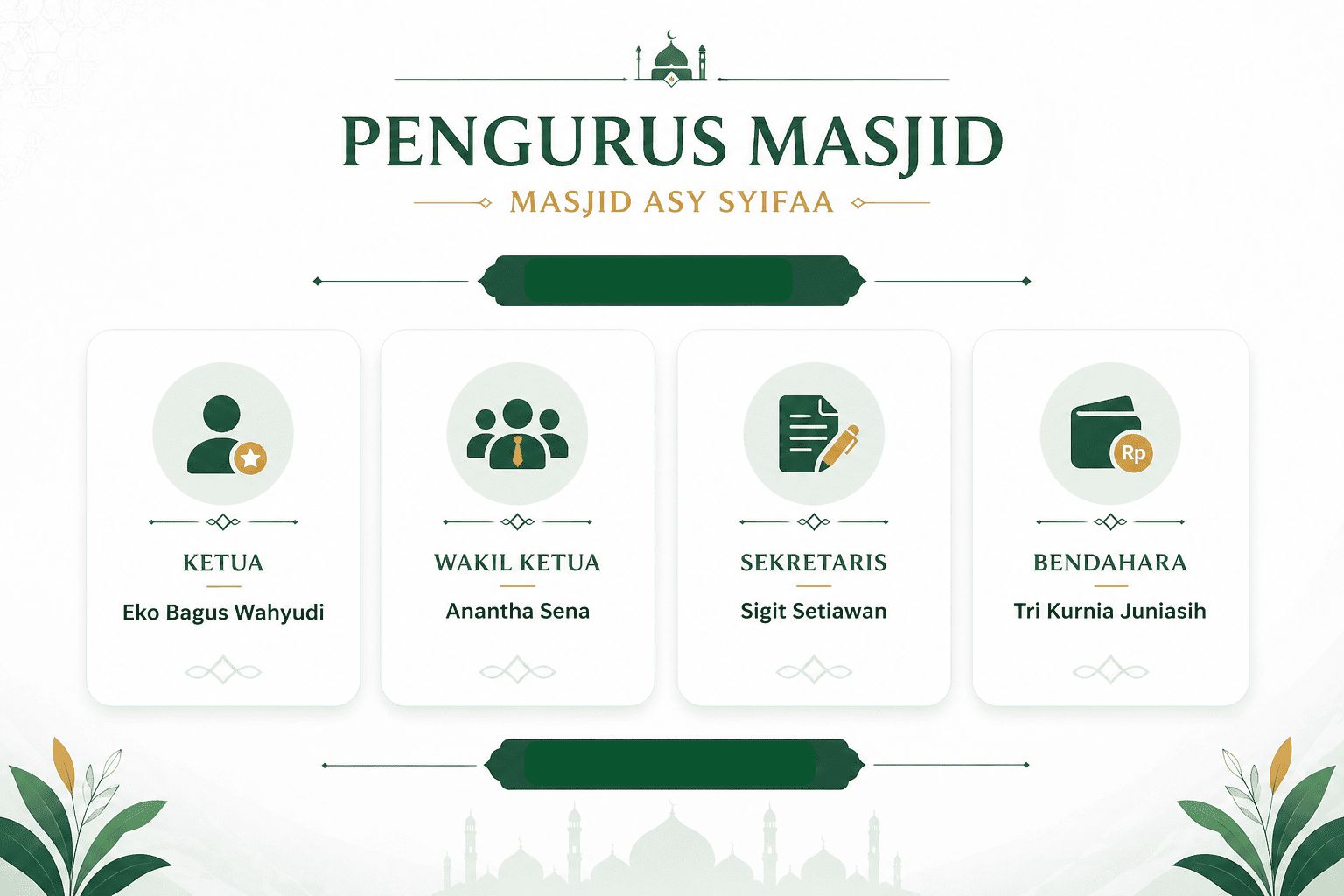 Pengurus