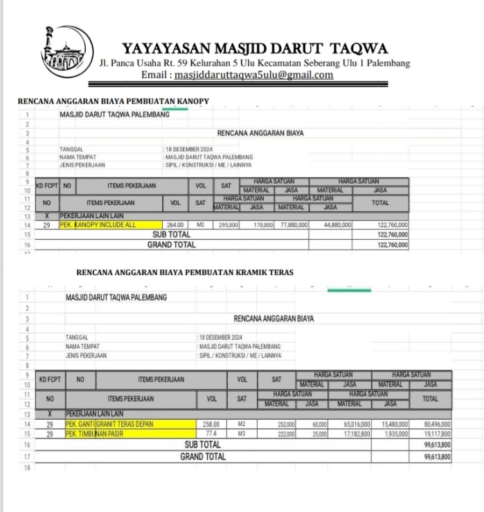 Program Renovasi Masjid