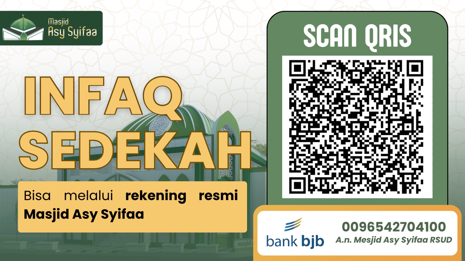 Infaq dan sedekah