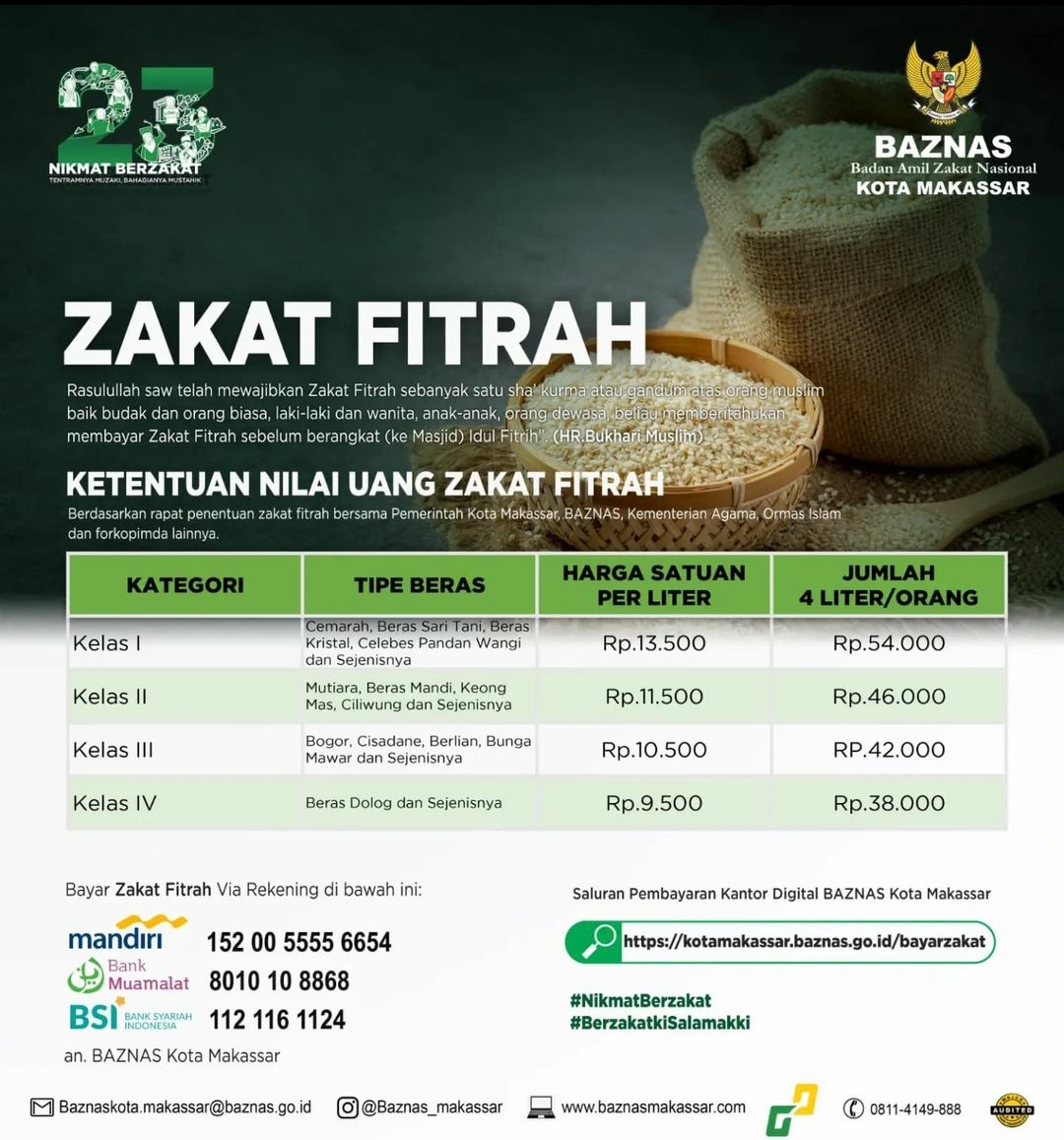 Unit Pengumpul Zakat (UPZ) Masjid Jami Al-Ittihad